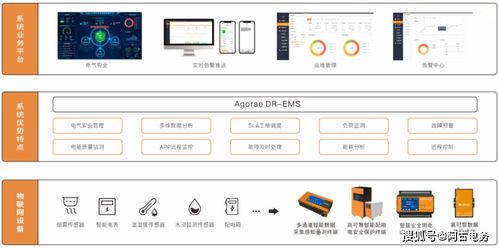 行業(yè)警示 臺北飯店地下室機(jī)房起火，緊急疏散258人敲響餐飲管理安全警鐘