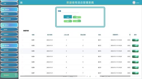 基于Python的酒店餐飲管理系統 設計與實現